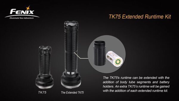 Extensor Fenix Para Lanterna TK75