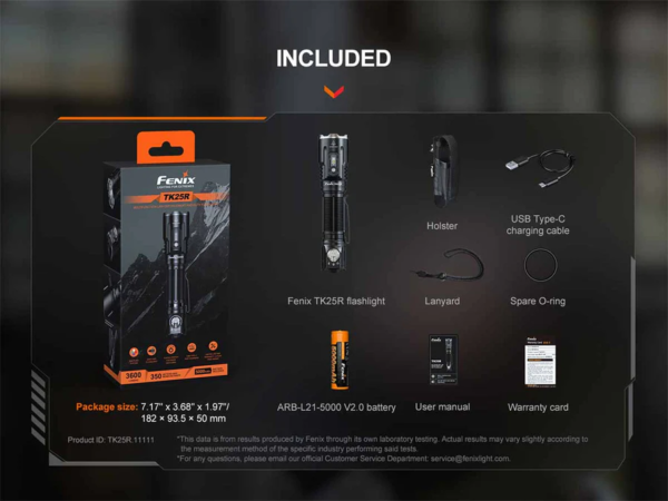 Lanterna Fenix TK25R 3600 Lúmens